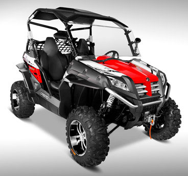 Cfmoto Terracross 625 Z6 ех